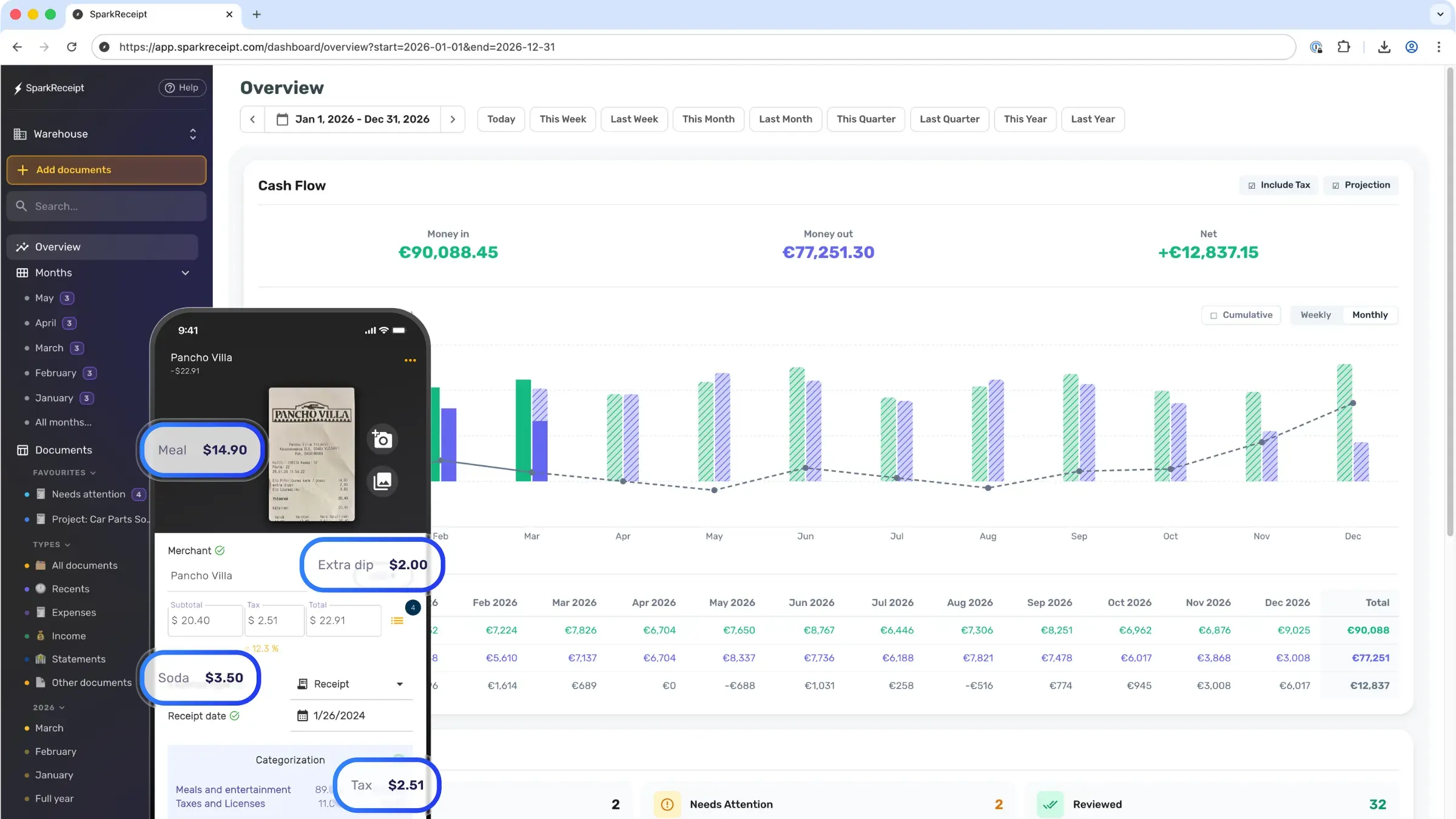 SparkReceipt — kuittisovellus yrittäjälle ja pienyritykselle